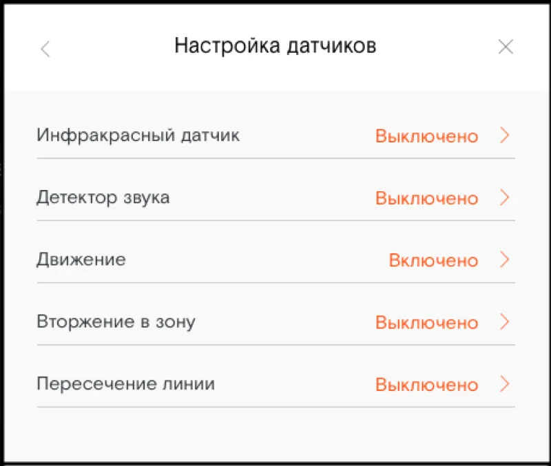Список детекторов