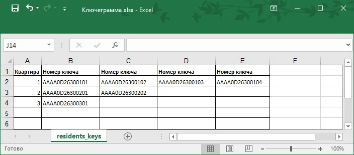 Шаблон таблицы для массового добавления ключей